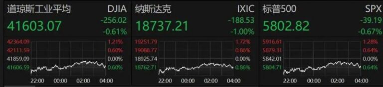 蓝莓市场外汇官网揭秘蓝莓外汇黄金开户的神秘流程,99%的人都不知道的技巧!